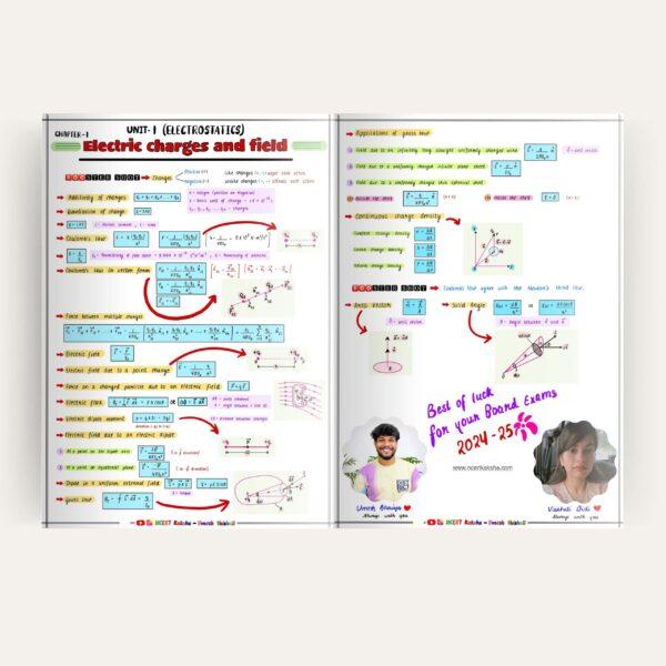 Printed Class 12 Physics Formula Sheet / Book